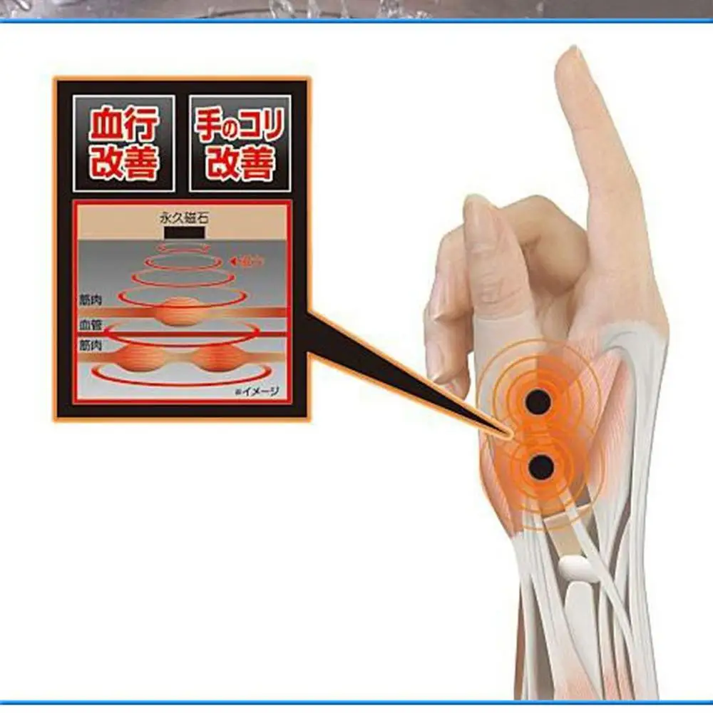 

1pc Magnetic Therapy Wrist Hand Thumb Support Gloves Silicone Gel Arthritis Pressure Corrector Massage Pain Relief Gloves