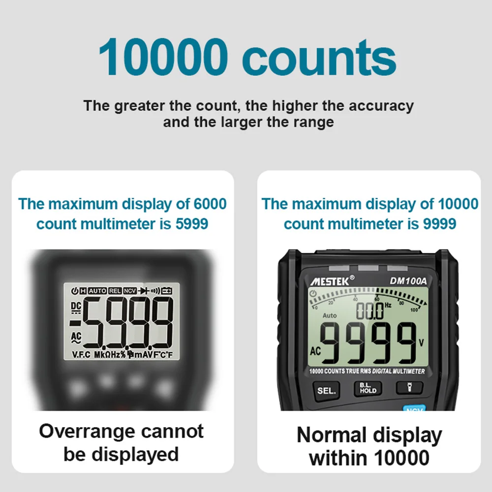 

MESTEK DM100A Universal Digital Multimeter Meter 10000 Count AC/DC Voltage AC/DC Current Resistance Capacitance Measurement