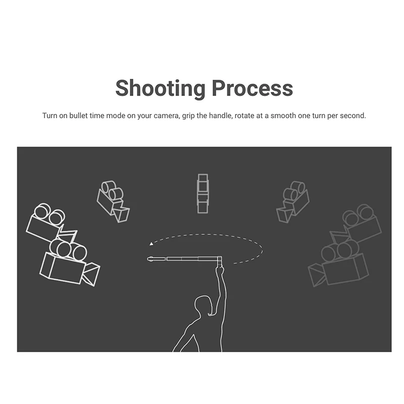 Монопод для селфи Insta360 ONE X / One R винтовой порт 1/4 невидимые аксессуары Insta