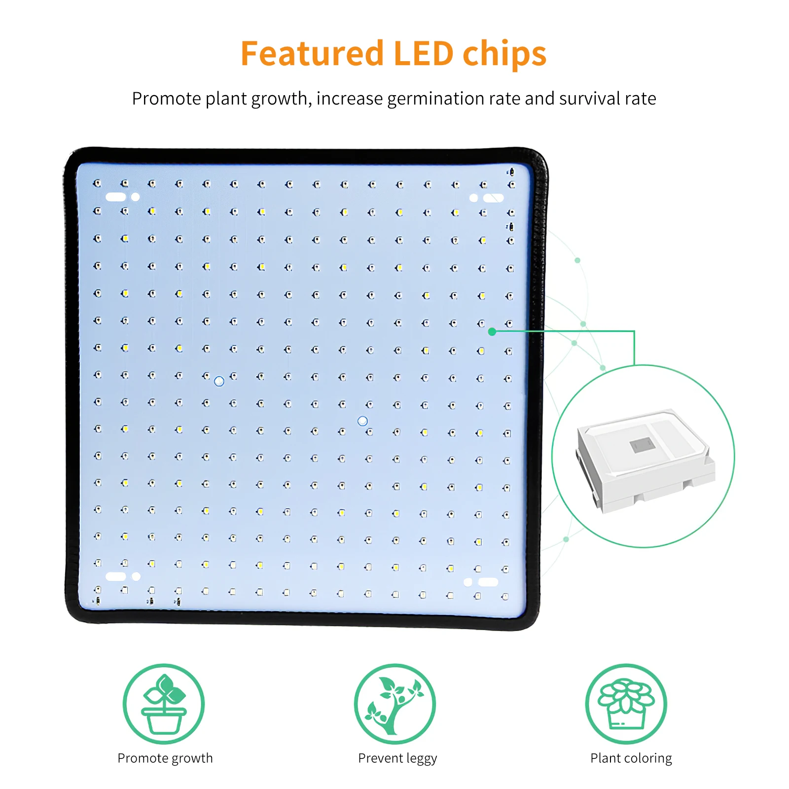 

Houkiper LED Plant Board Improving Productivity Indoor Grown Hanging Full Spectrum Lamp Heat-Resistant Plant Grow Lighting Panel