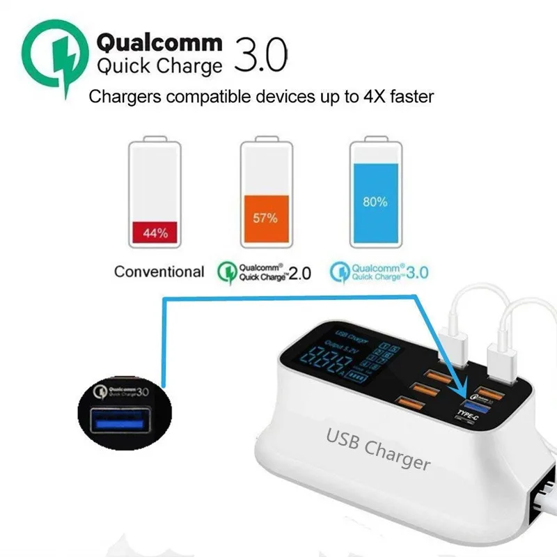Зарядное устройство USB CRDC с 8 портами и поддержкой быстрой зарядки 3 0 QC 0|Зарядные