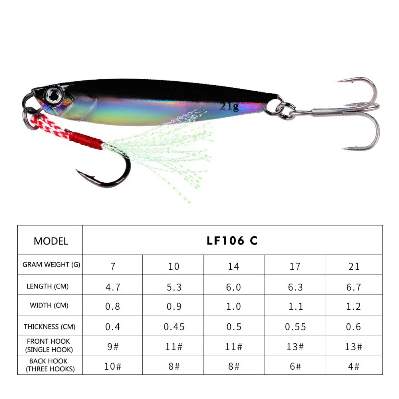 

1Pc Fishing Glow 7g/10g/14g/17g/21g Fishing Jigbait Lure Shore Cast Decoys Metal Artificial Baits Fishing Tools