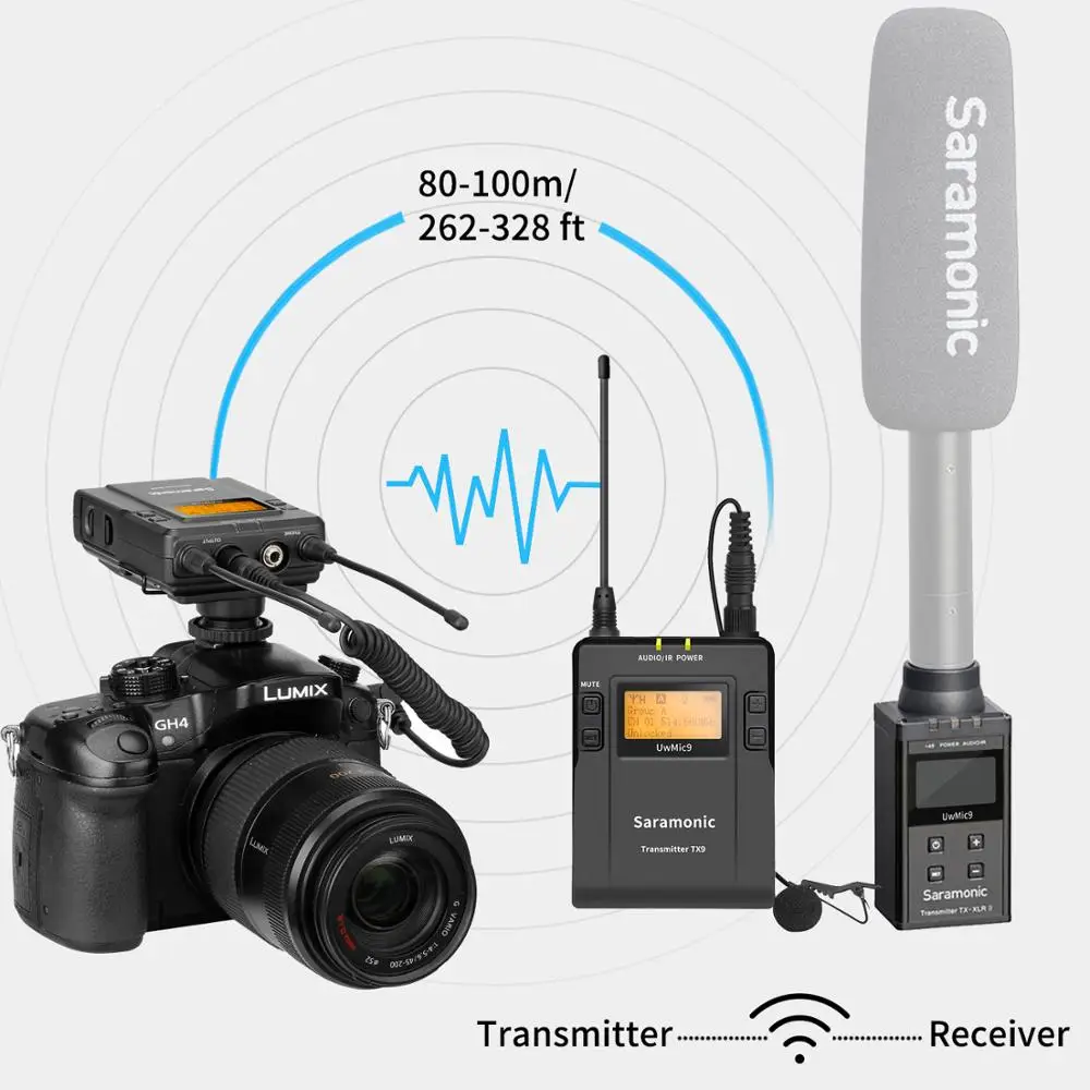 Saramonic UWMIC9 Kit5/kit6 УВЧ беспроводной петличный микрофон с функцией аудио монитора