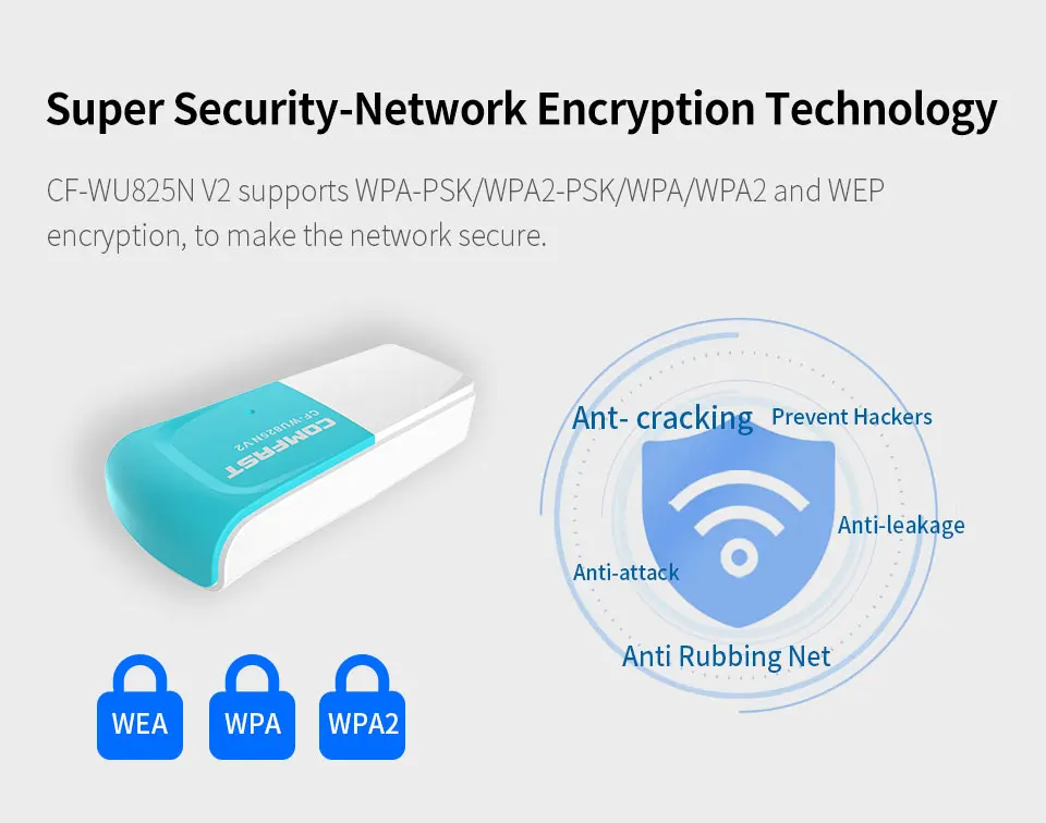 Качественный беспроводной мини-адаптер MT7612U 802.11n 300 Мбит/с USB Wi-Fi адаптер сетевая
