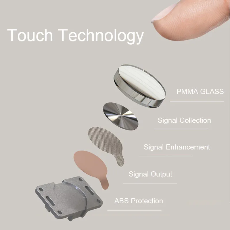 Электрический диспенсер для воды портативный умный мини дозатор питьевой USB