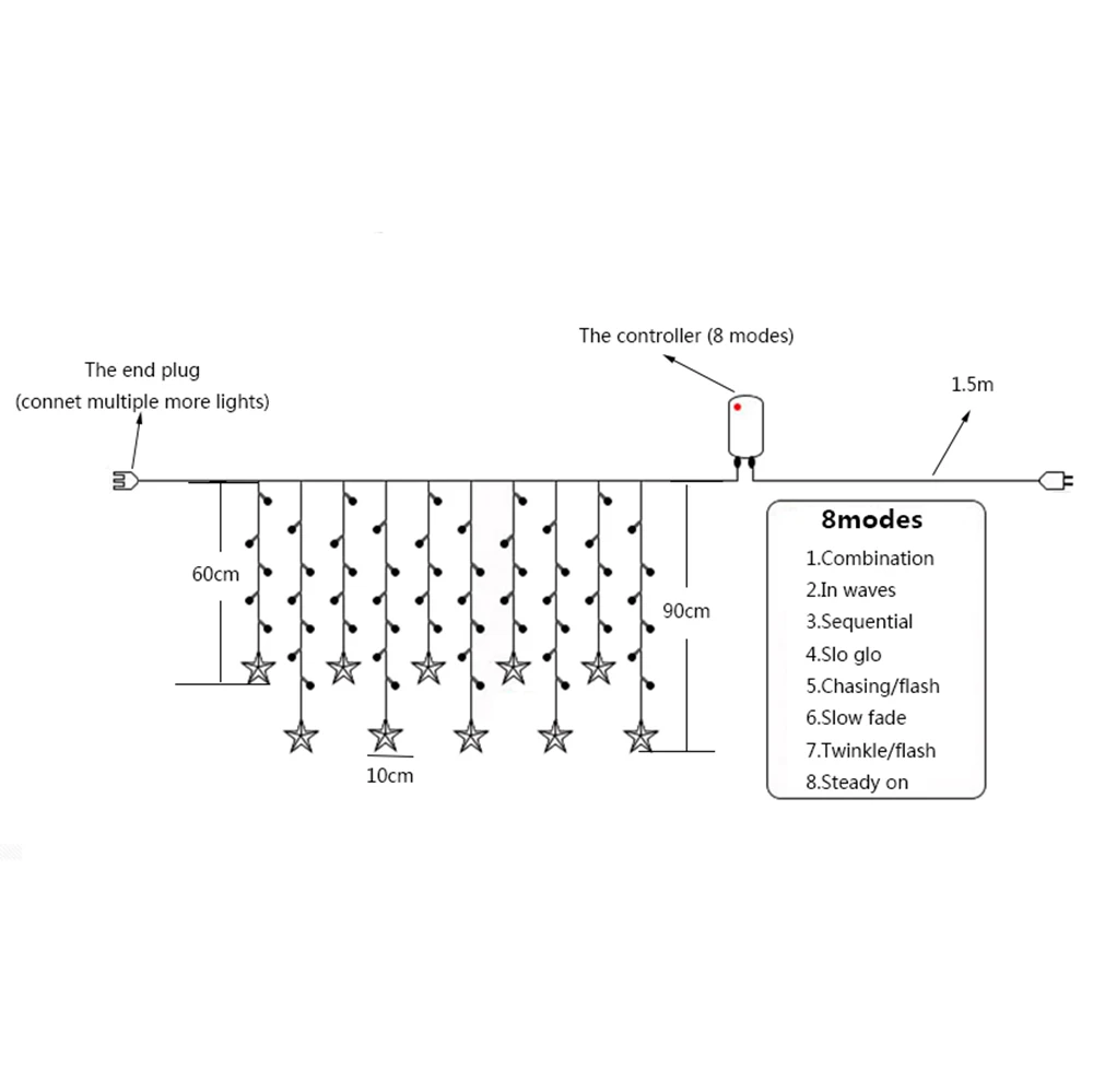Гирлянда-занавеска светодиодная в виде звезд 3 м | Лампы и освещение