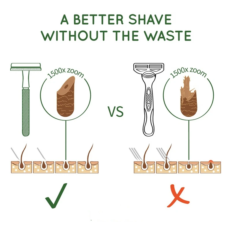 

Men'S Classic Double-Sided Manual Razor Long Handle Safety Razors Shaver Set Waterproof No Rust with 5 Pcs Blades