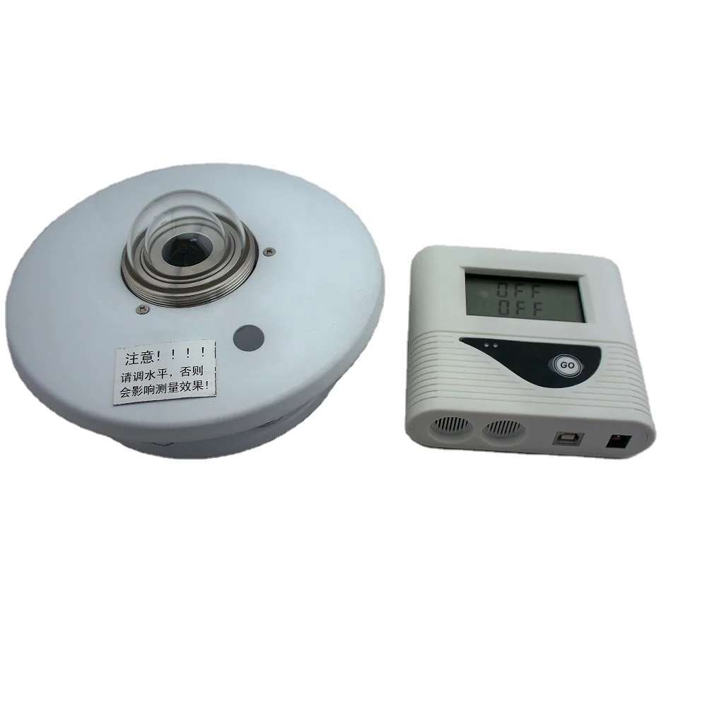 

New Hot-selling English Software Equipped Portable Pyranometer Solar Radiation Sensor with LED Display Data Logger