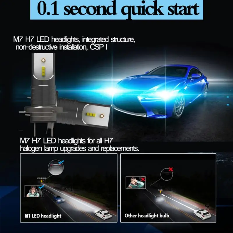 2 шт. Автомобильные светодиодные фары H7 110W 5050 CSP 6000 К | Автомобили и мотоциклы