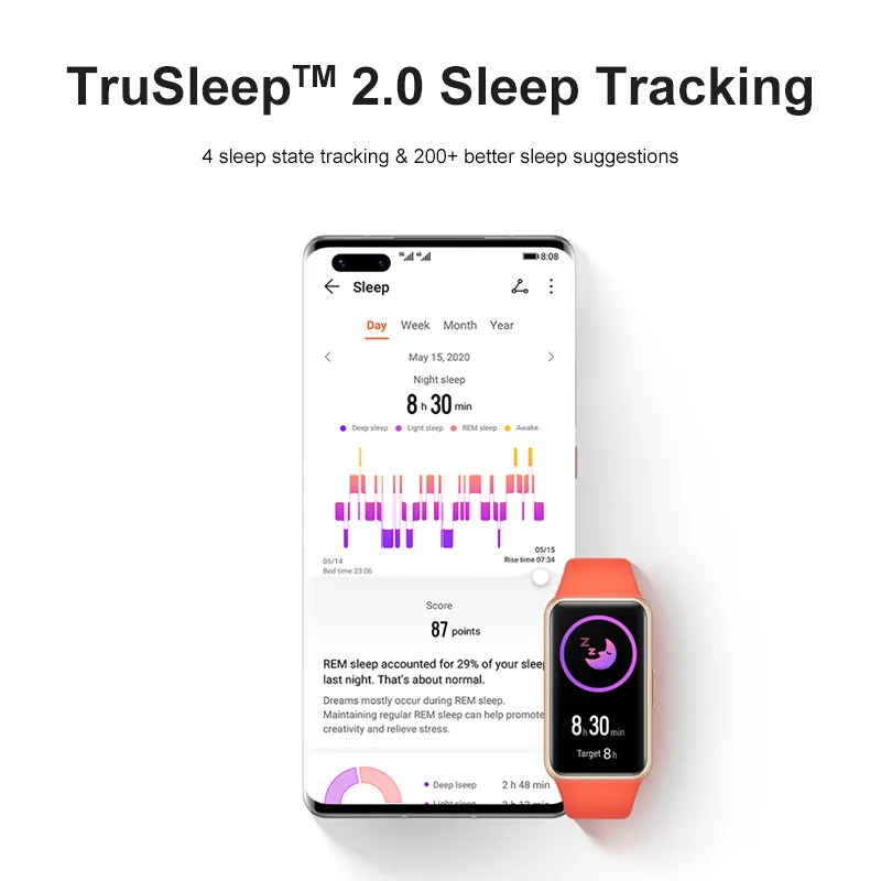 

Global Version Huawei Band 6 Smartband Blood Oxygen 1.47'' AMOLED Screen Heart Rate Tracker Sleep monitoring Smartband SPO2
