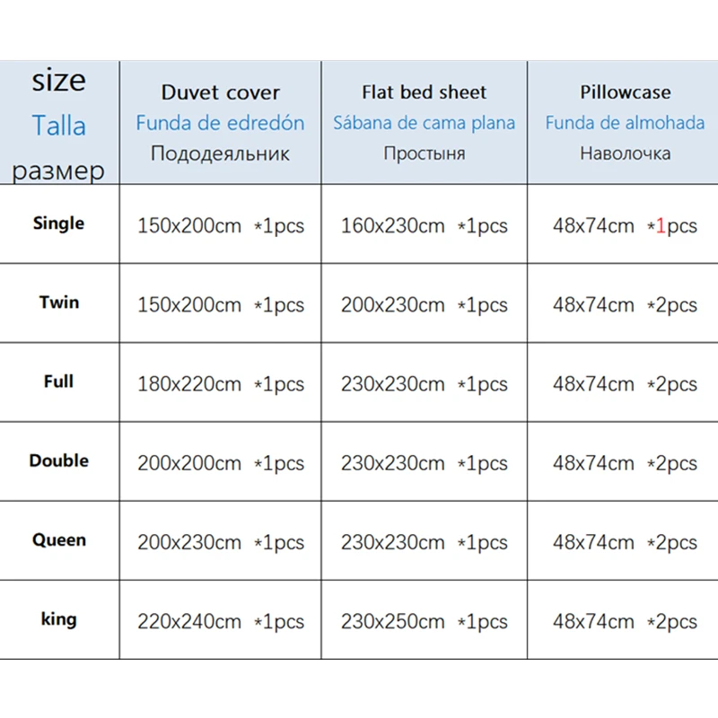 Solstice модное Одеяло Обложка Установить кровать хлопок наволочка 4 шт постельные