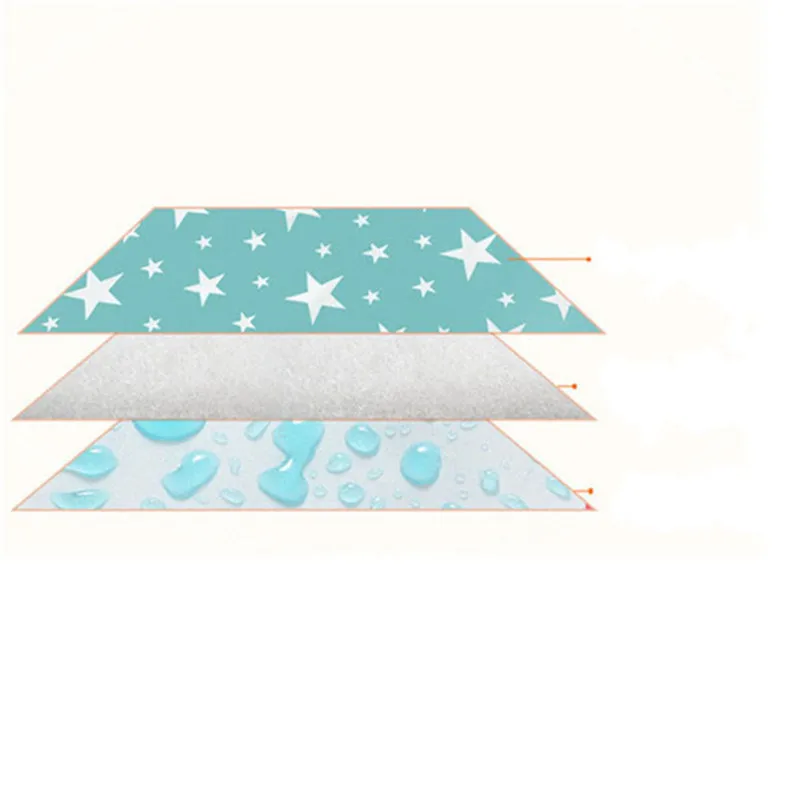 

Size 60X75cm 50X70cm Baby Changing mat Portable Foldable Washable waterproof mattress children game Floor mats Reusable Diaper