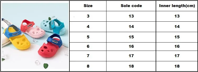 Children's Sandals Slippers Summer Baby Beach Shoes PU Baotou Shoes Girls Sports Children's Hole Baby Boy Sandals kids sandals