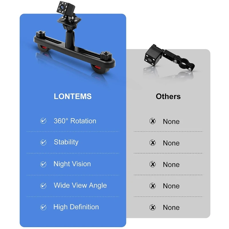 Goede 066B Baby Auto Spiegel View Camera Met 4.3 ''High Definition Display 360 Graden Roterende Nachtzicht Rear Gerichte Stoel Monitor