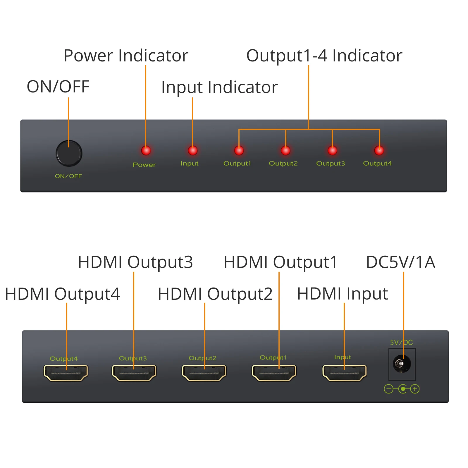 Разветвитель LiNKFOR Ultra HD 4K x 2K HDMI 1 в 4 выхода распределитель сигнала поддержка 1080P 3D
