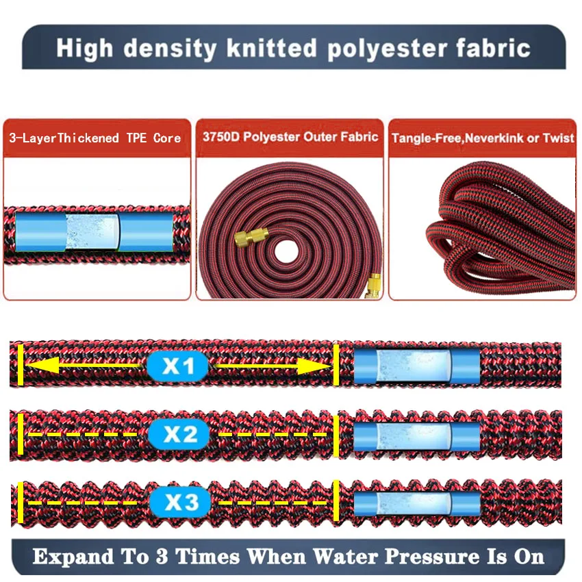 Садовый шланг высокого качества гибкий для полива сада двойной латексный