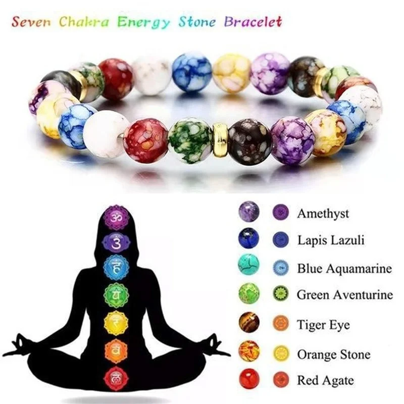 

Transfer Luck Seven Chakra Healing Yoga Life Energy Natural Stone Bracelet Lace Braided Rope Chain Yoga Bracelet Couple Bracelet
