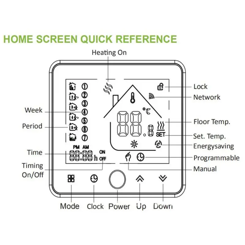 

L9BE BGL-002 WiFi Smart Thermostat Temperature Controller for Water Electric Floor Heating Water/Gas Boiler for Alexa