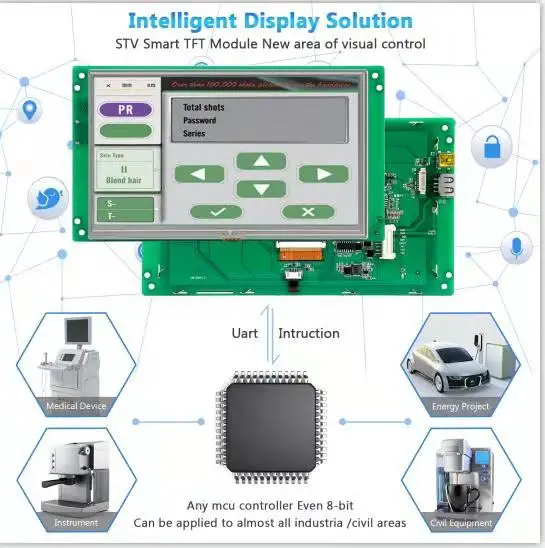 Встроенный Резистивная Сенсорная панель HMI 5 дюймов ЖК-дисплей модуль с