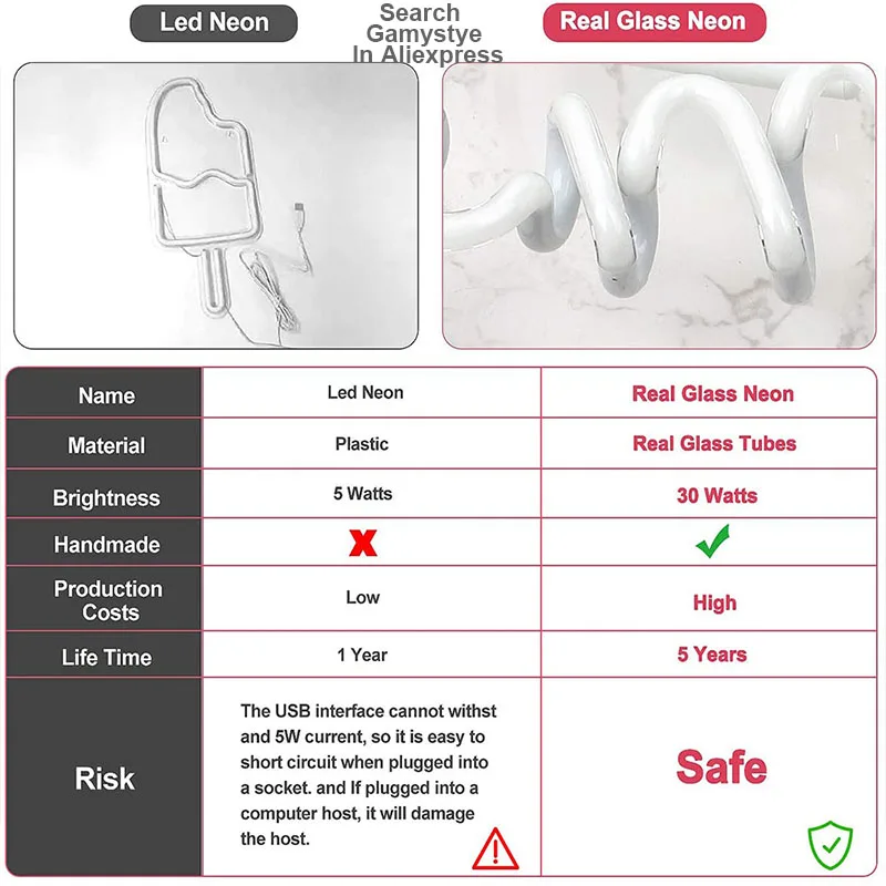 Neon Sign HELLO Signs for Restaurant Glass Tubes Bulbs decorate Room wall Handcraft in Acrylic Box hot sale | Лампы и освещение