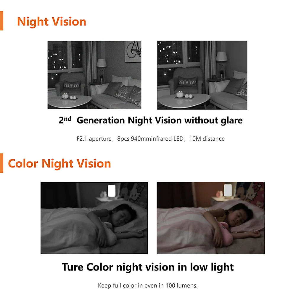 Xiaomi CN версия IMILAB 1080P умная камера инфракрасного ночного видения 360 градусов панорамная умная домашняя беспроводная камера приложение пульт дистанционного управления