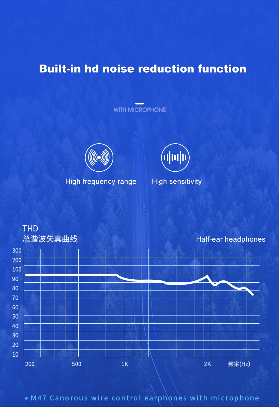 HOCO 3,5 мм наушники с супер басами для Xiaomi huawei samsung Earbudz наушники с микрофоном игровая гарнитура