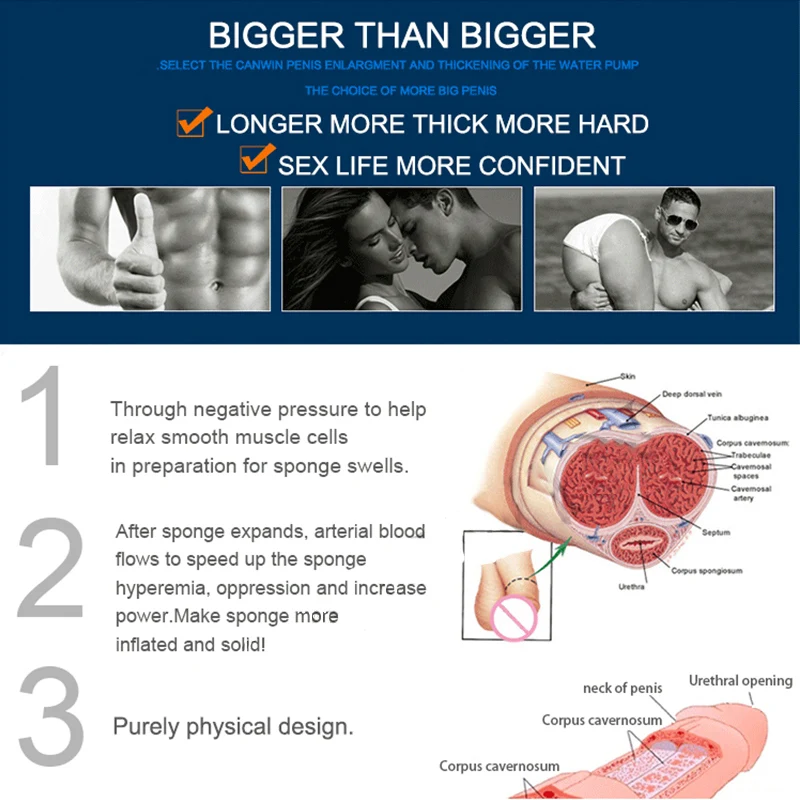 Male Penis Vacuum Pump Enlargement Extension Machine Vibrator Extender Powerful Enlarger Sex Toys for Men |