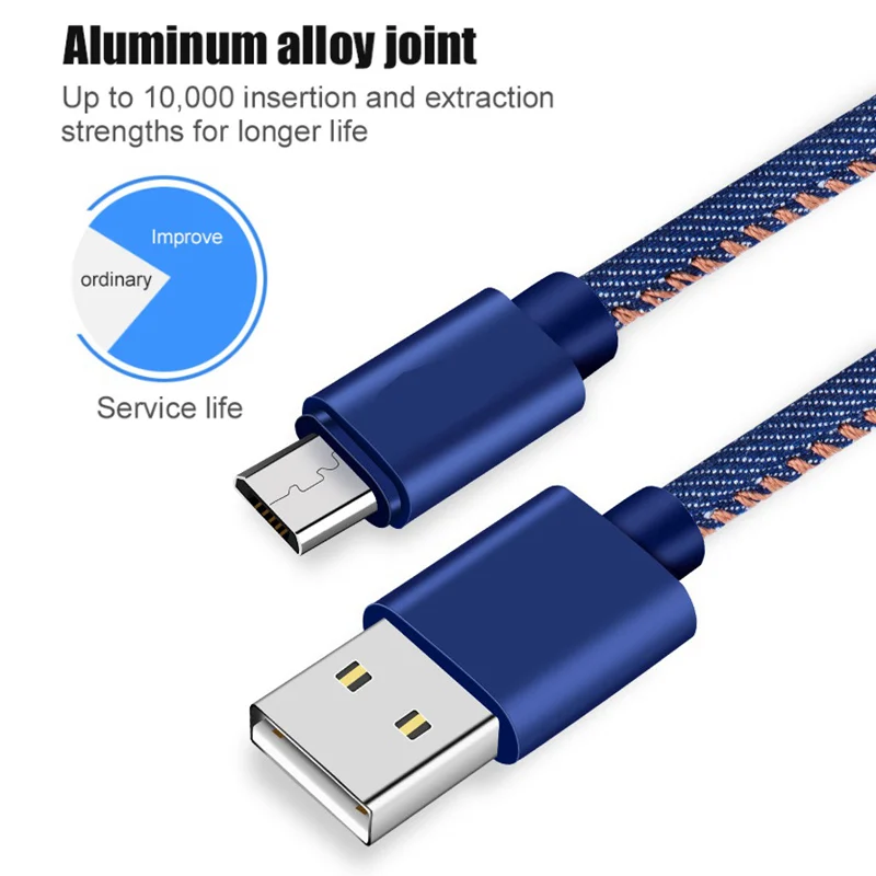 NOHON USB кабель Джинсовый Ковбой mi cro usb type C Быстрая зарядка USB C кабель для передачи данных для samsung S10 Xiaomi mi huawei кабель для зарядки телефона