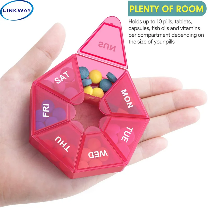 

Linkway--Weekly Pill Storage Box 2 Pieces, Portable Pill Box, Arthritis Friendly (Red), Food Grade Material