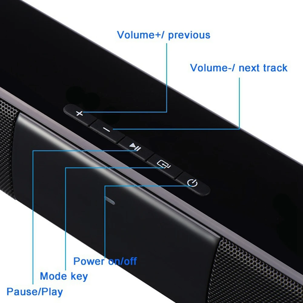 Портативная Беспроводная колонка 20 Вт Bluetooth мощная 3D музыка звуковая панель