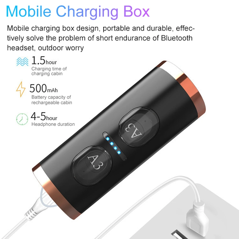 Bluetooth V5.0 беспроводные наушники True стерео наушники-вкладыши гарнитура A3 TWS мини