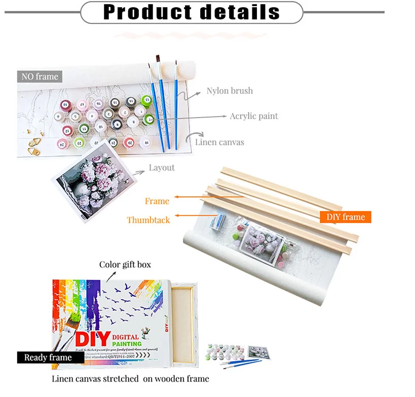 

DIY night Town scenery Acrylic Paint by Number kits for adults modern art framed oil painting by numbers picturesWall Art Gifts