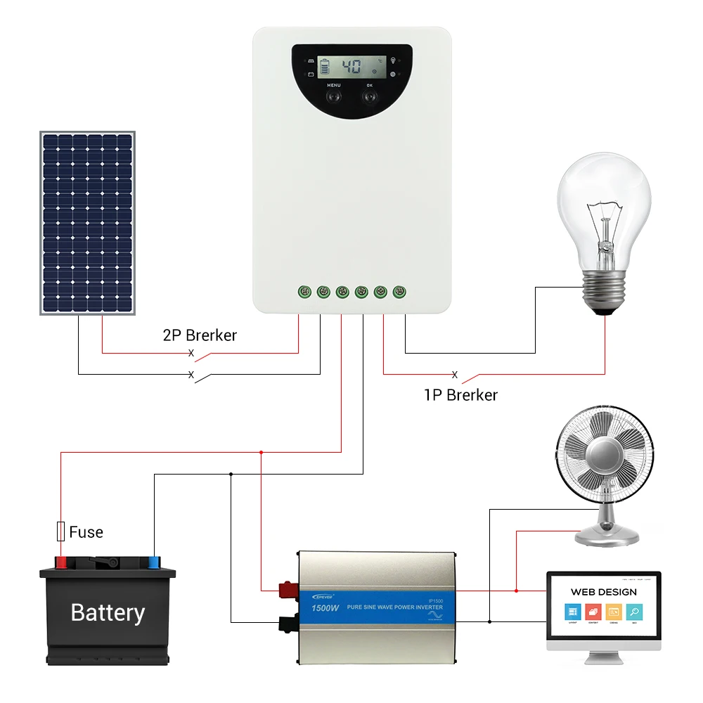 Регулятор заряда и разряда солнечной батареи MPPT общий отрицательный