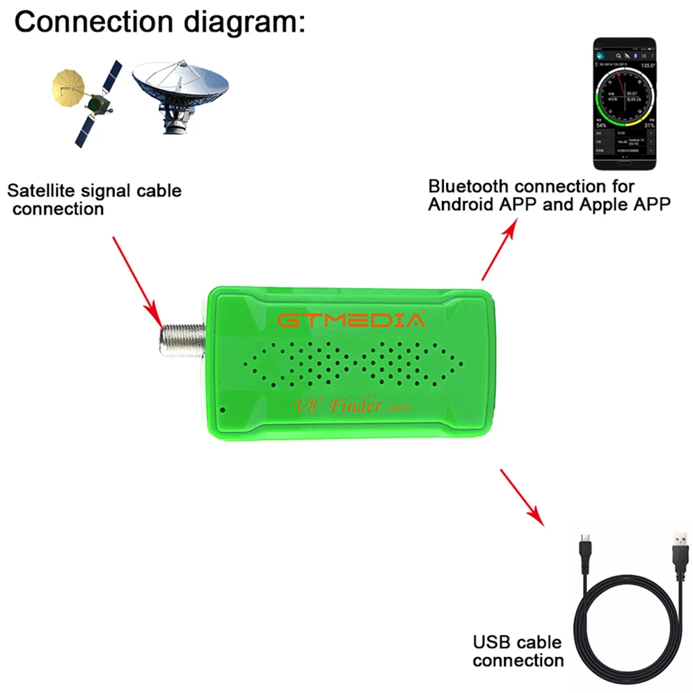 Спутниковый искатель Grwibeou Freesat V8 Finder BT03 DVB S2 для Android IOS 1080P цифровой Bluetooth |