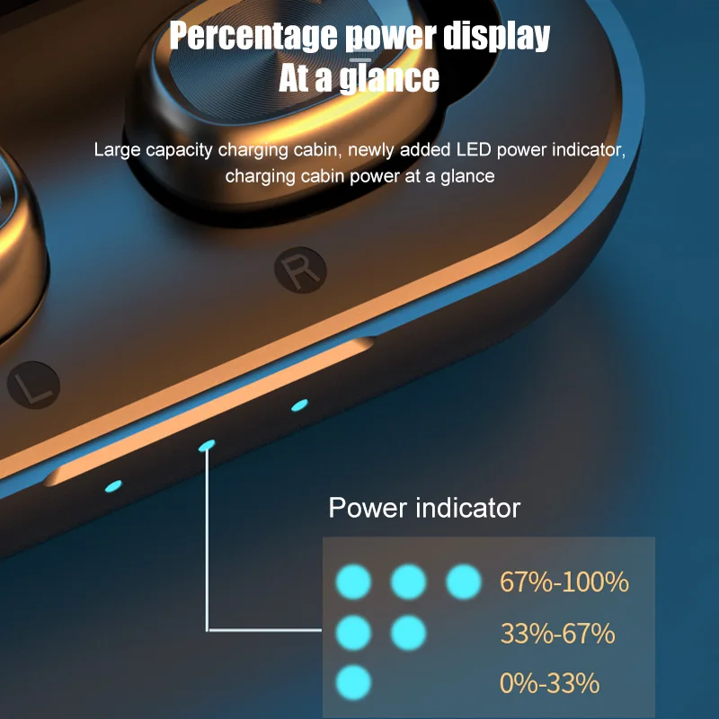 Наушники-вкладыши TWS Bluetooth наушники с мини-зарядным устройством Шум-снижение