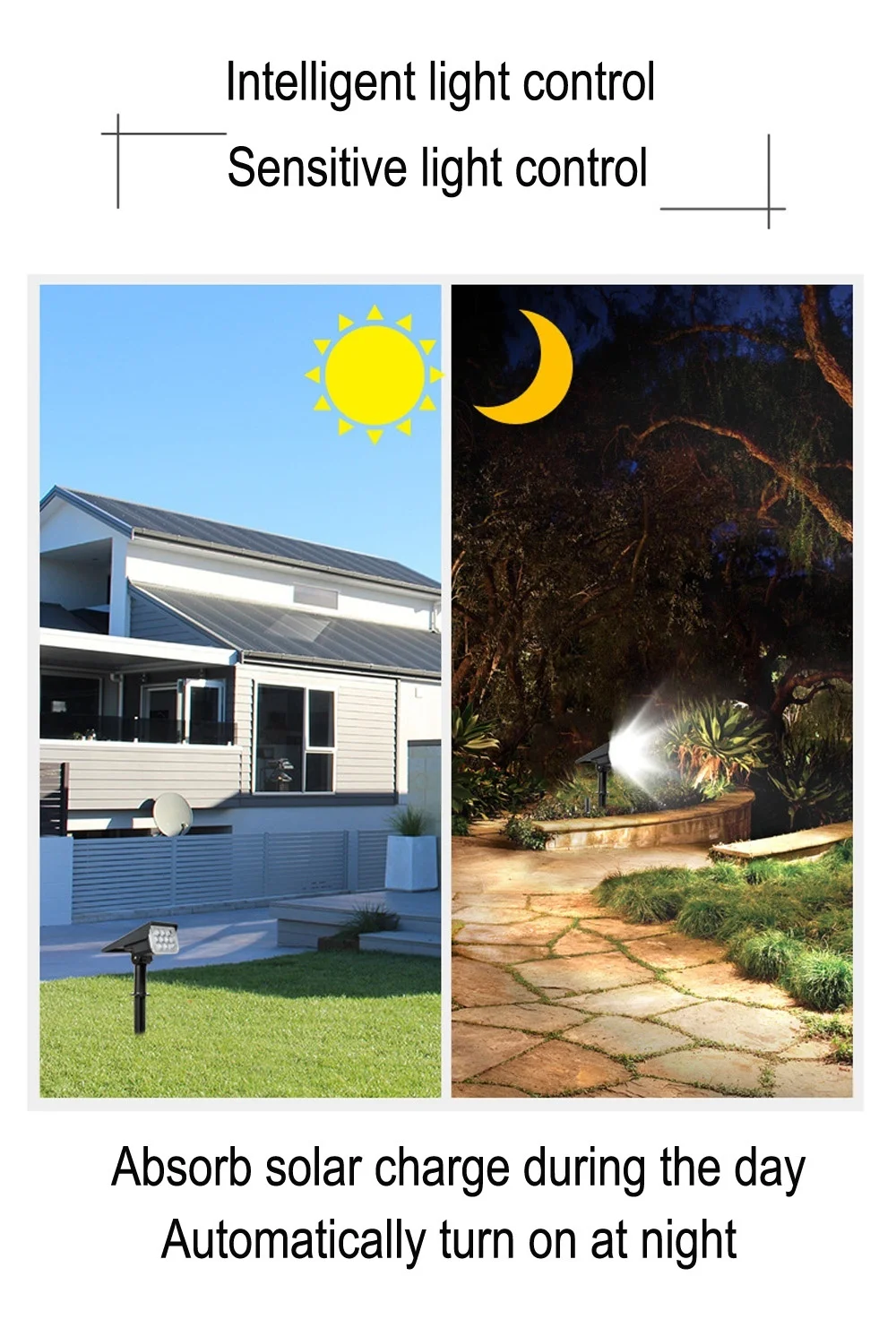 20LED солнечный садовый светильник IP65 Водонепроницаемый Холодный белый авто