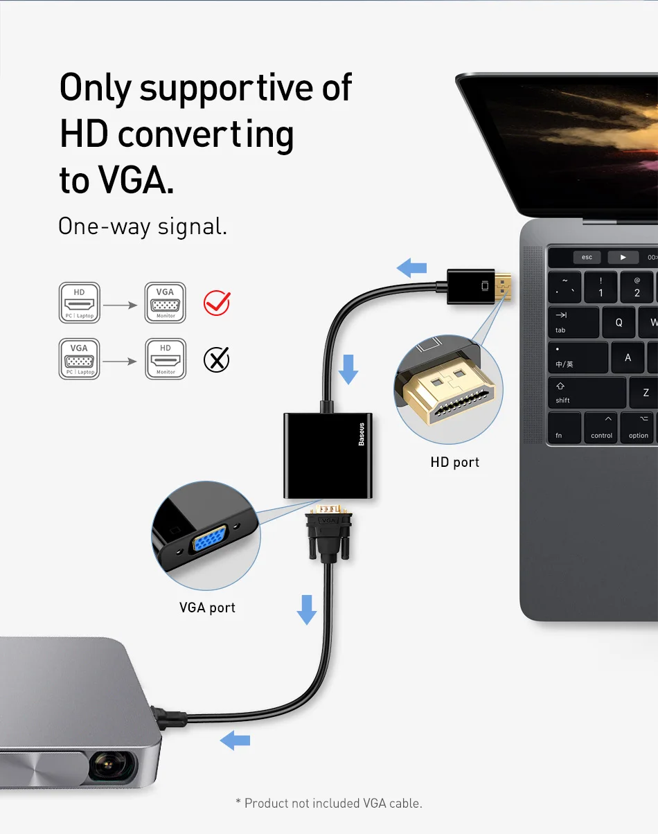 Baseus HDMI to VGA Adapter 1080P HDMI Male to VGA Female splitter for PC monitor Laptop HDTV vga HDMI Adapter