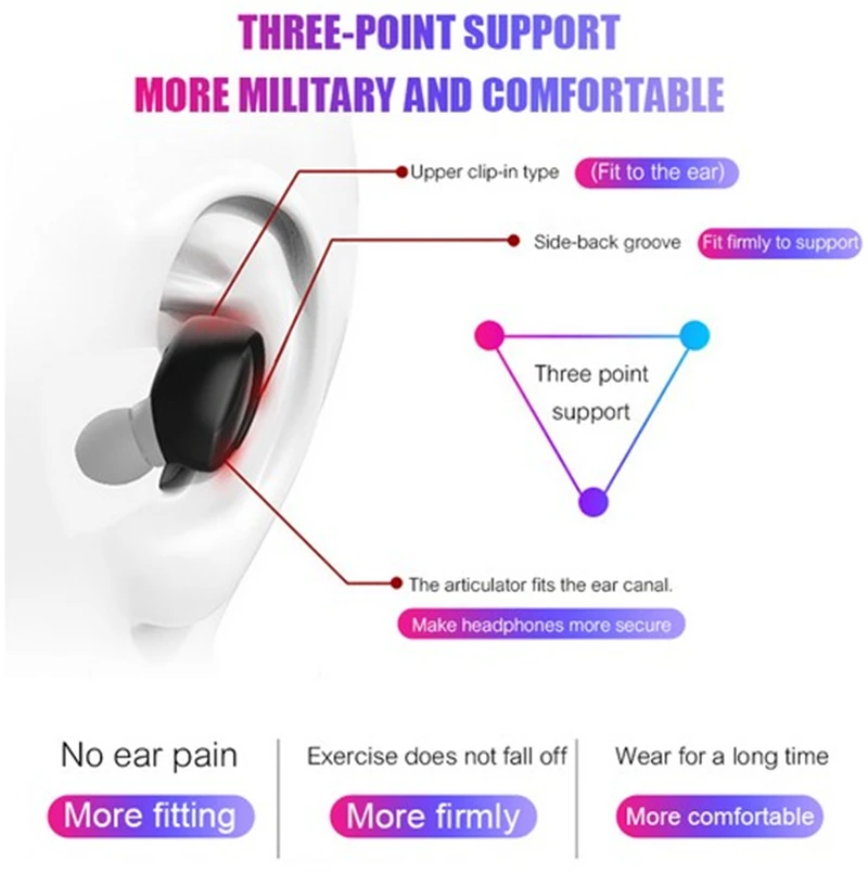 XG13 Bluetooth Stereo Earphone Wireless IPX7 Waterproof Touch Earbuds Headset 3300mAh Battery LED Display Charge Case | Электроника