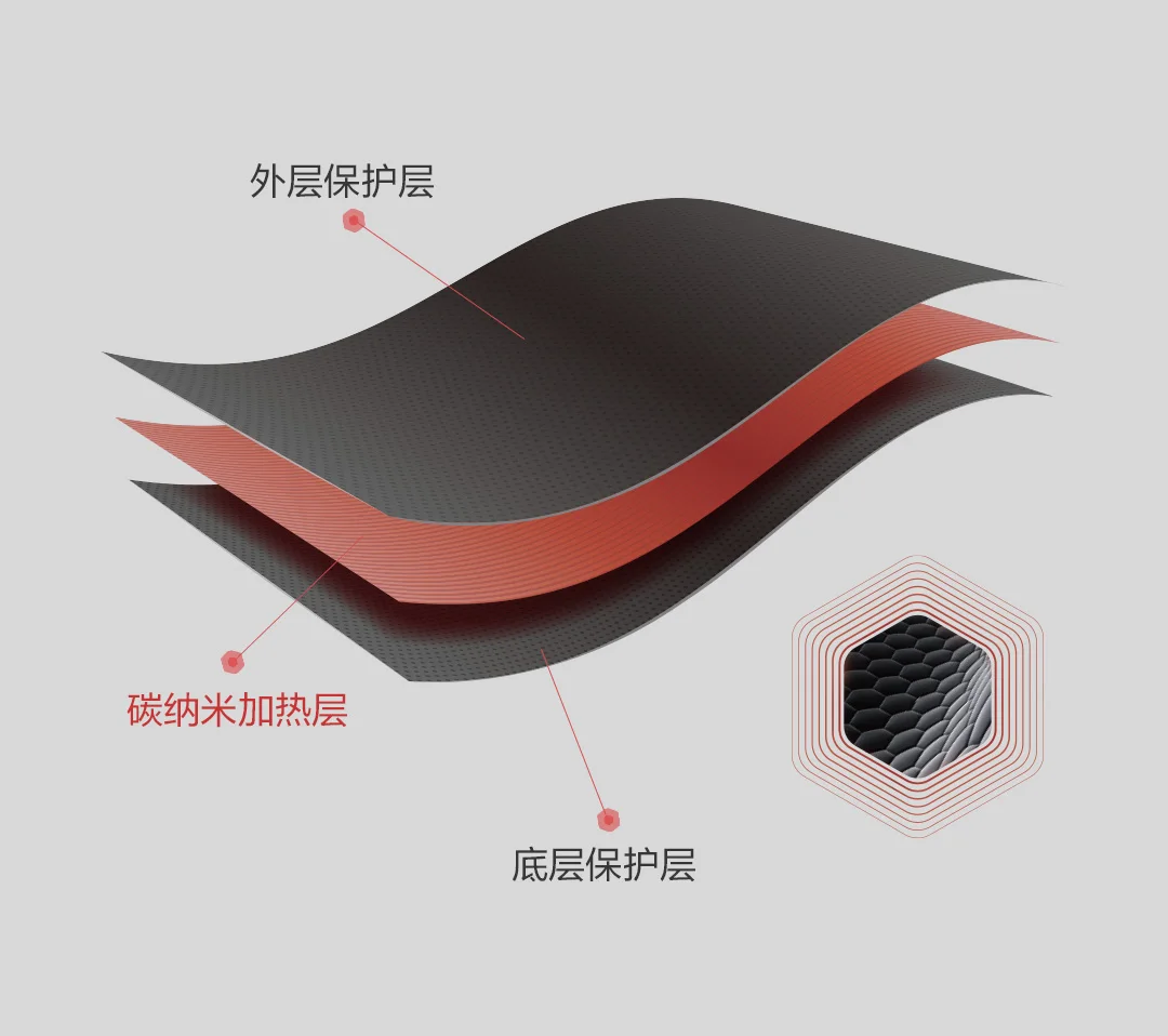 Xiaomi Shuixing, натуральный латекс, интеллектуальная Подушка для сна, инфракрасная, тепло, массажер для шеи, Mijia, приложение, контроль костной проводимости, музыка