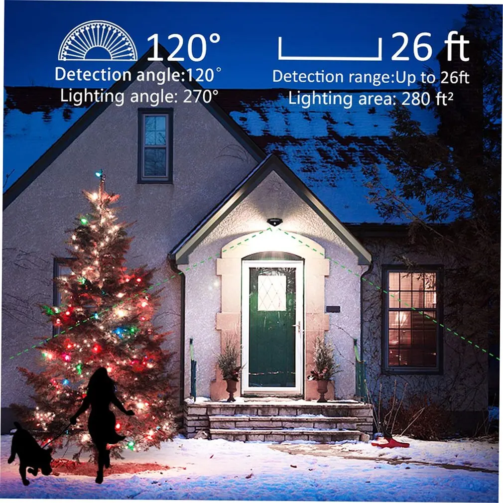 32LED с питанием от солнечной панели энергии рециркулировать настенный Fix свет