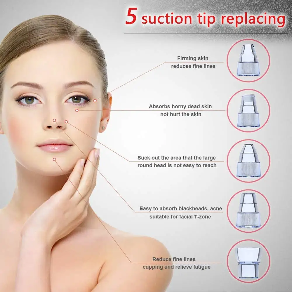 Электронное средство для удаления черных точек | Красота и здоровье