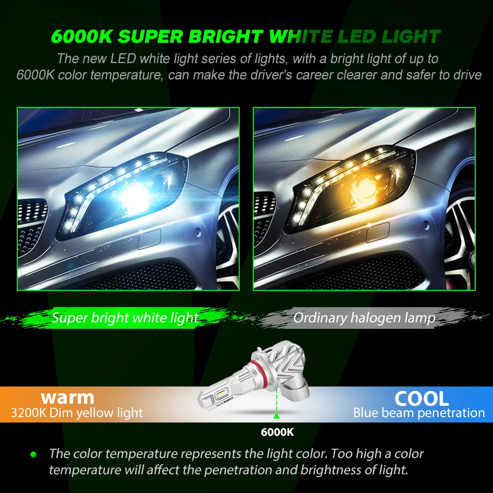NOVSIGHT H4 H7 светодиодный мини Автомобильные фары H1 H11 H8 9006 HB4 9005 HB3 LED автомобильные