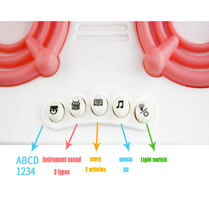 Детский игровой домик кухонный стол игрушки различные музыкальные истории