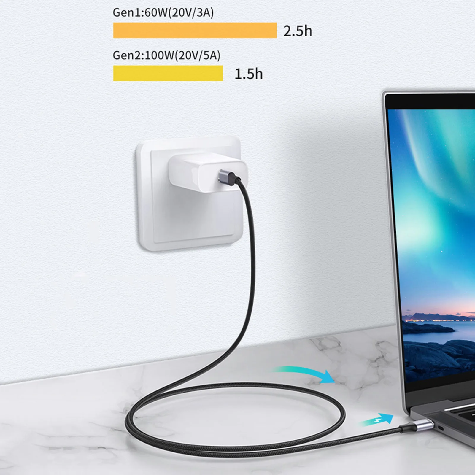 Кабель для передачи данных с USB 3 1 типа C на Type-C Gen2 PD 100 Вт USB-C To провод быстрой