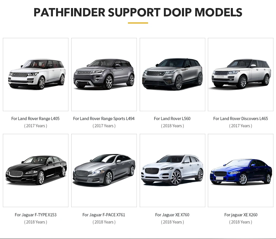 VXDIAG VCX SE для JLR SDD PATHFINDER DoIP OBD2 Сброс сканер онлайн кодирование ECU Программатор