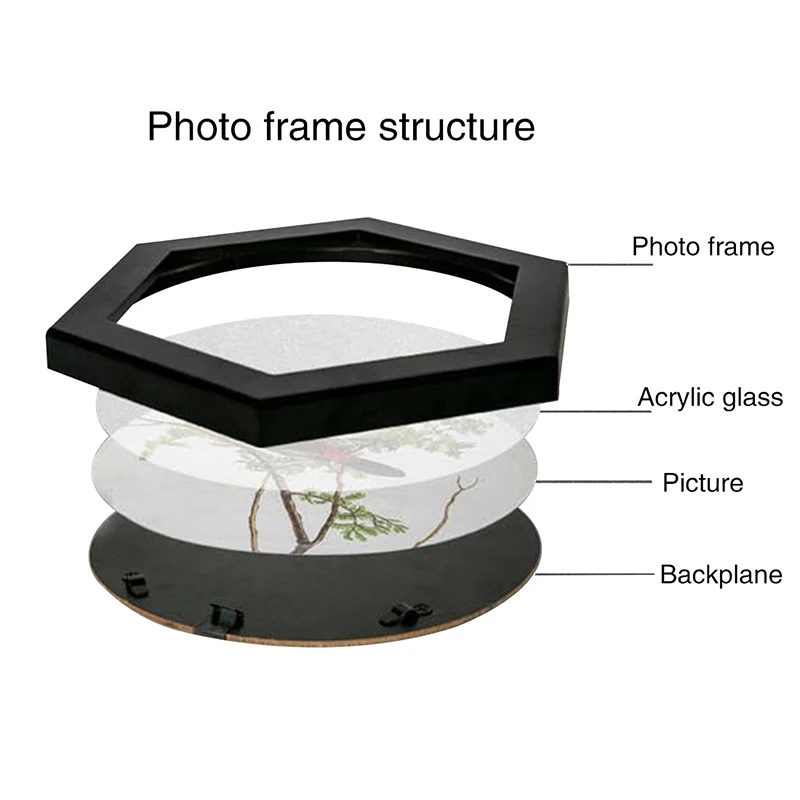 Настенный рамки для фотографий Творческий шестиугольник рамка свадебной