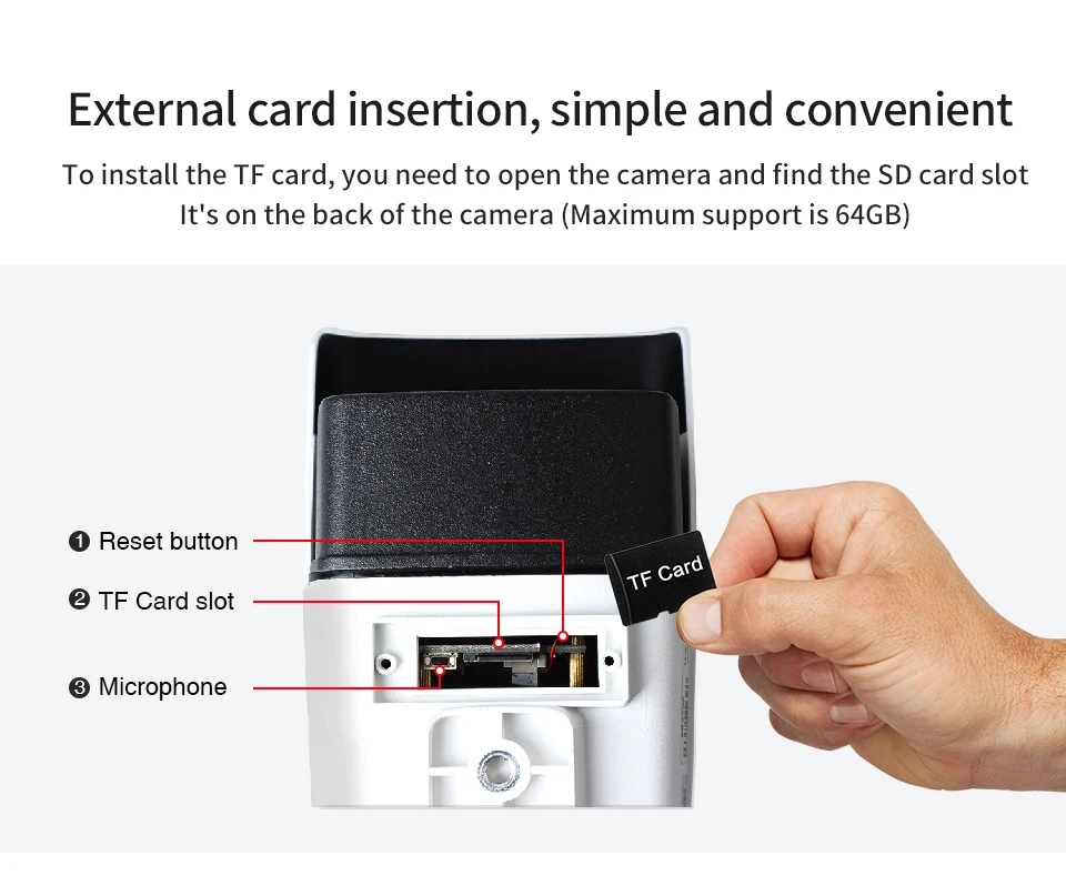 Камера видеонаблюдения LOOSAFE инфракрасная Водонепроницаемая камера ночного