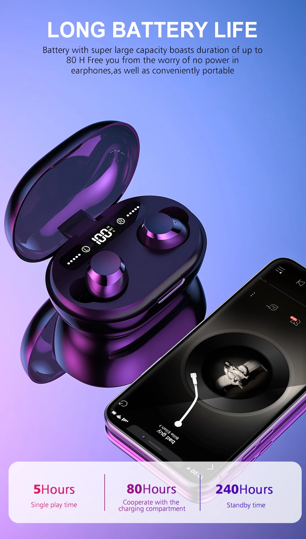 TWS C8S бинауральные Bluetooth 5,0 наушники сенсорное управление беспроводные наушники 8H время воспроизведения Водонепроницаемая гарнитура с шумоподавлением