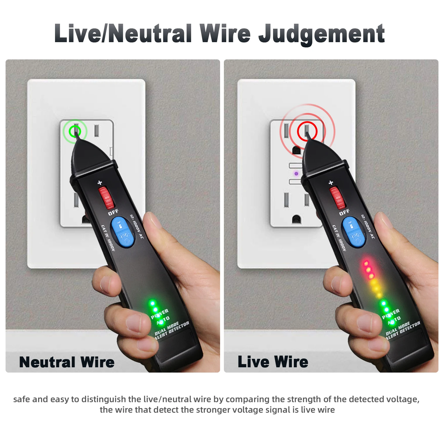 BSIDE комплект проверки безопасности дома Бесконтактный детектор напряжения