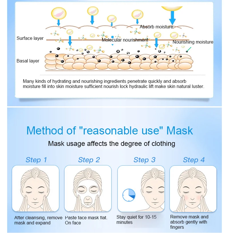 Маска для лица с гиалуроновой кислотой шелковая увлажняющая и отбеливающая |